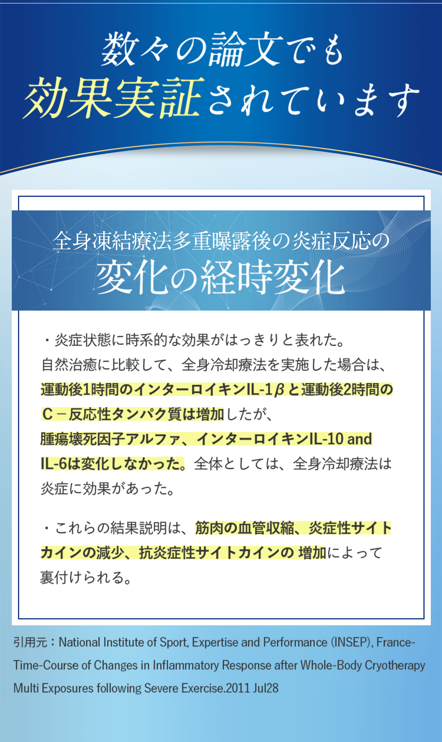 数々の論文でも効果実証されています